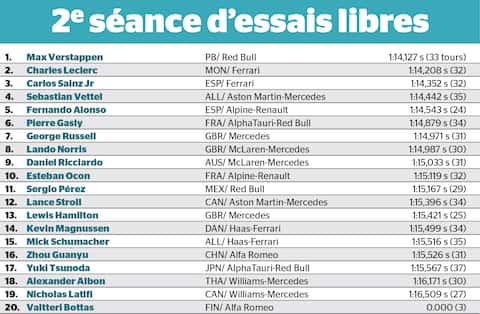 SPO-GRAND-PRIX-FORMULA-ONE-CANADA