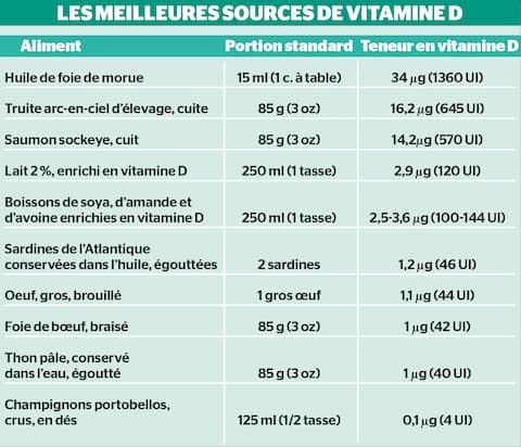 poisson frais cru sur un plateau d'argent avec de la glace