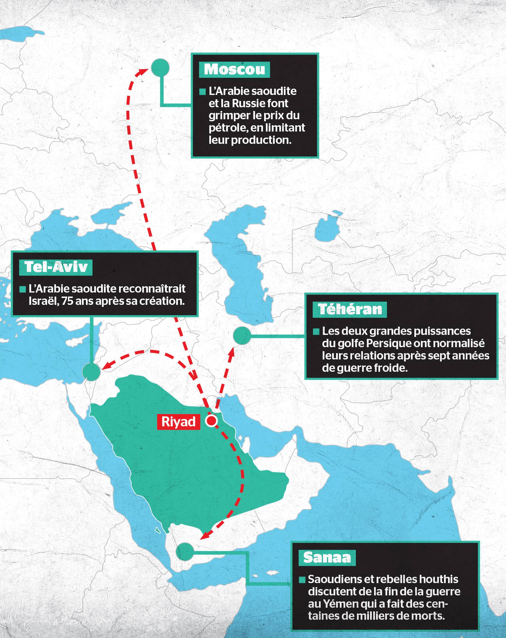 Quand les plaques tectoniques du MoyenOrient se mettent à bouger JDQ