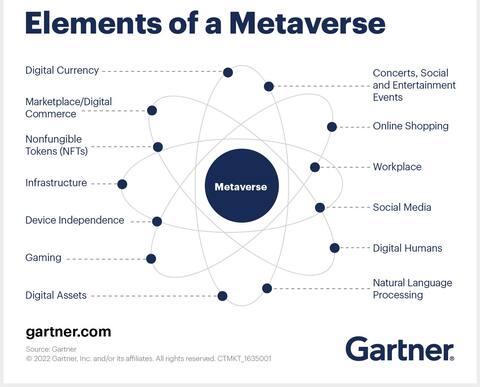 Serez-vous prêts pour le vaste monde de la réalité virtuelle?