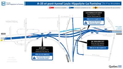 Le tunnel La Fontaine et le pont Mercier fermés de nuit