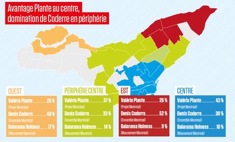 Municipal Election 2021: Wonderful result of the race