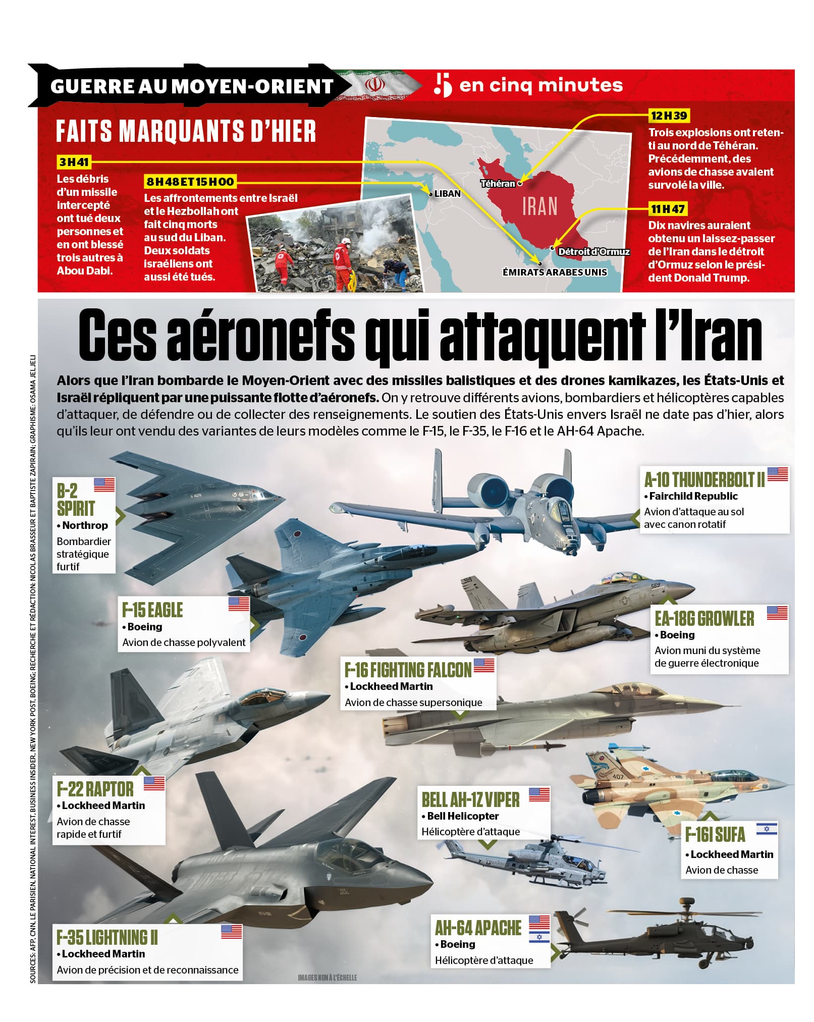 Grand déploiement dans le ciel iranien