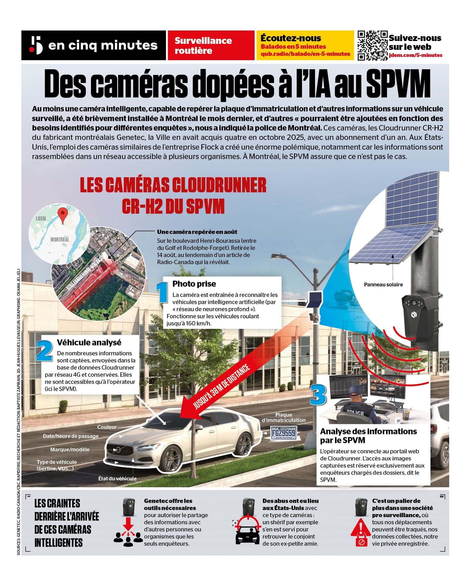 INFOGRAPHIE | Des caméras dopées à l’IA au SPVM pour repérer les voitures dans les enquêtes criminelles