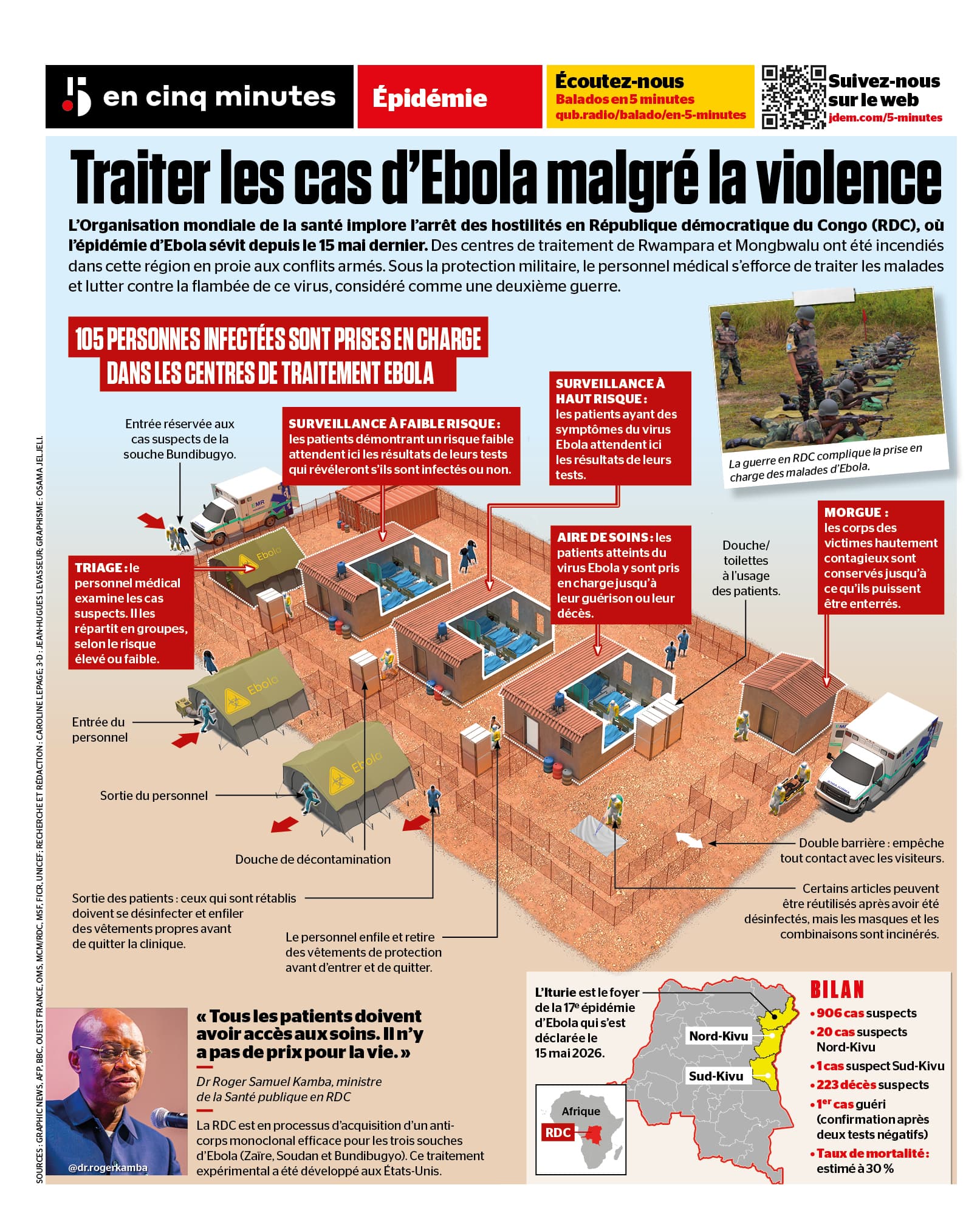 INFOGRAPHIE | Ces centres qui traitent les malades d'Ebola dans un pays en guerre