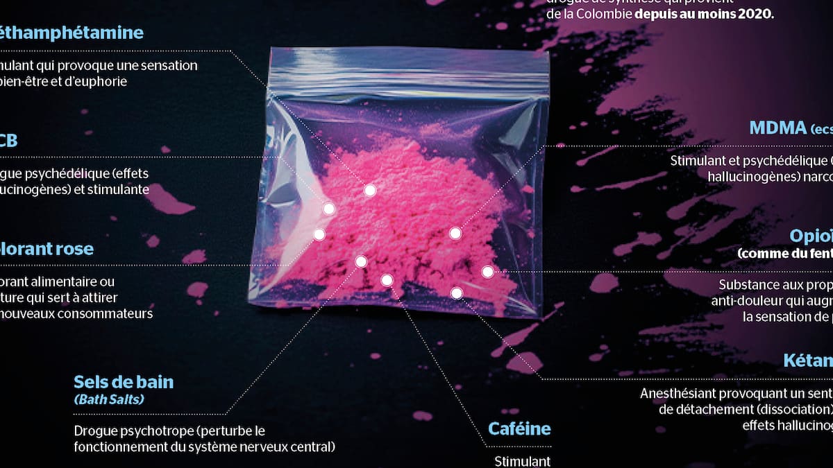 Codeine With Roses La «cocaïne rose», nouvelle drogue à la mode? | JDM