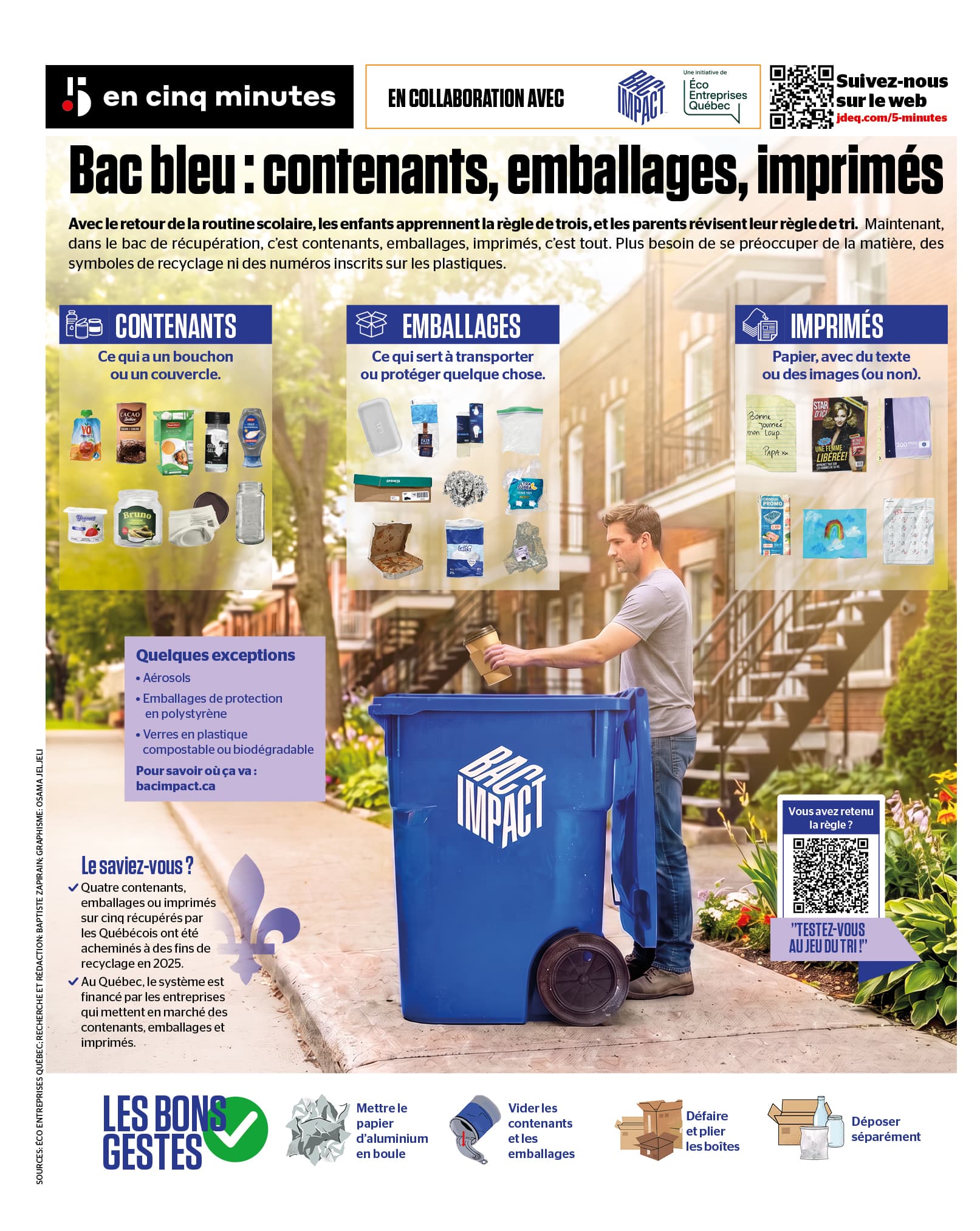 INFOGRAPHIE | Dans le bac bleu, c'est contenants, emballages, imprimés