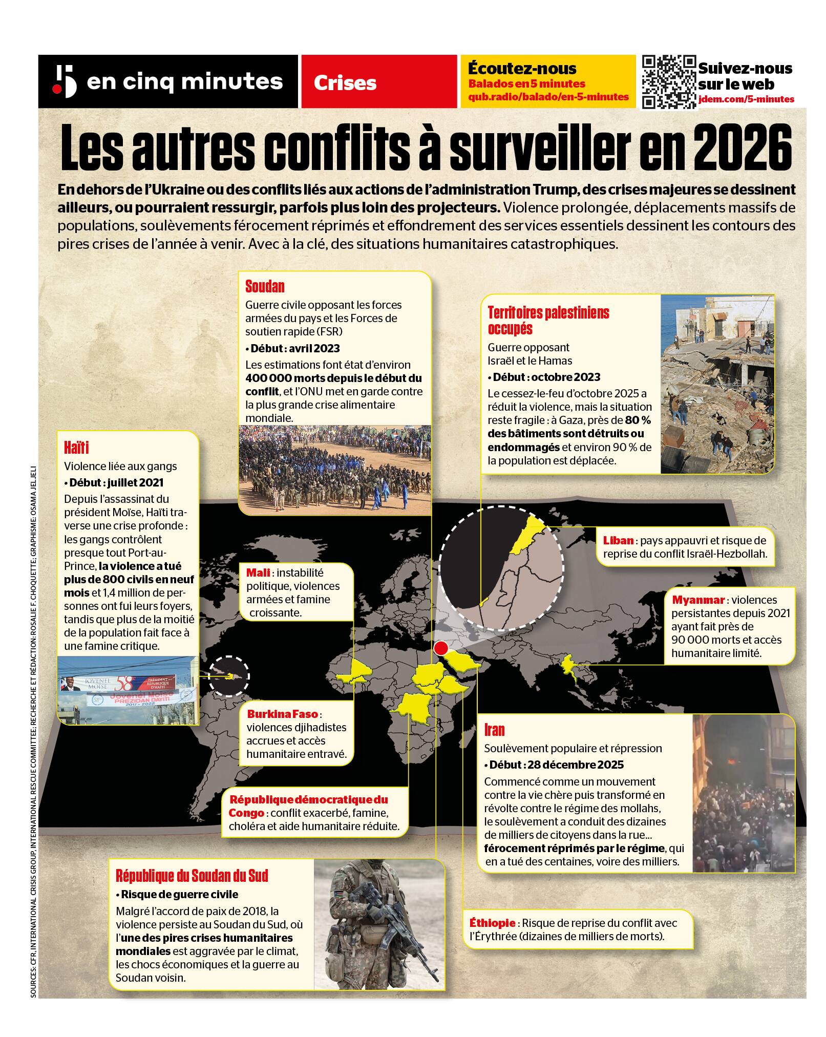 INFOGRAPHIE | Pas juste l'Ukraine ou les USA: les autres conflits