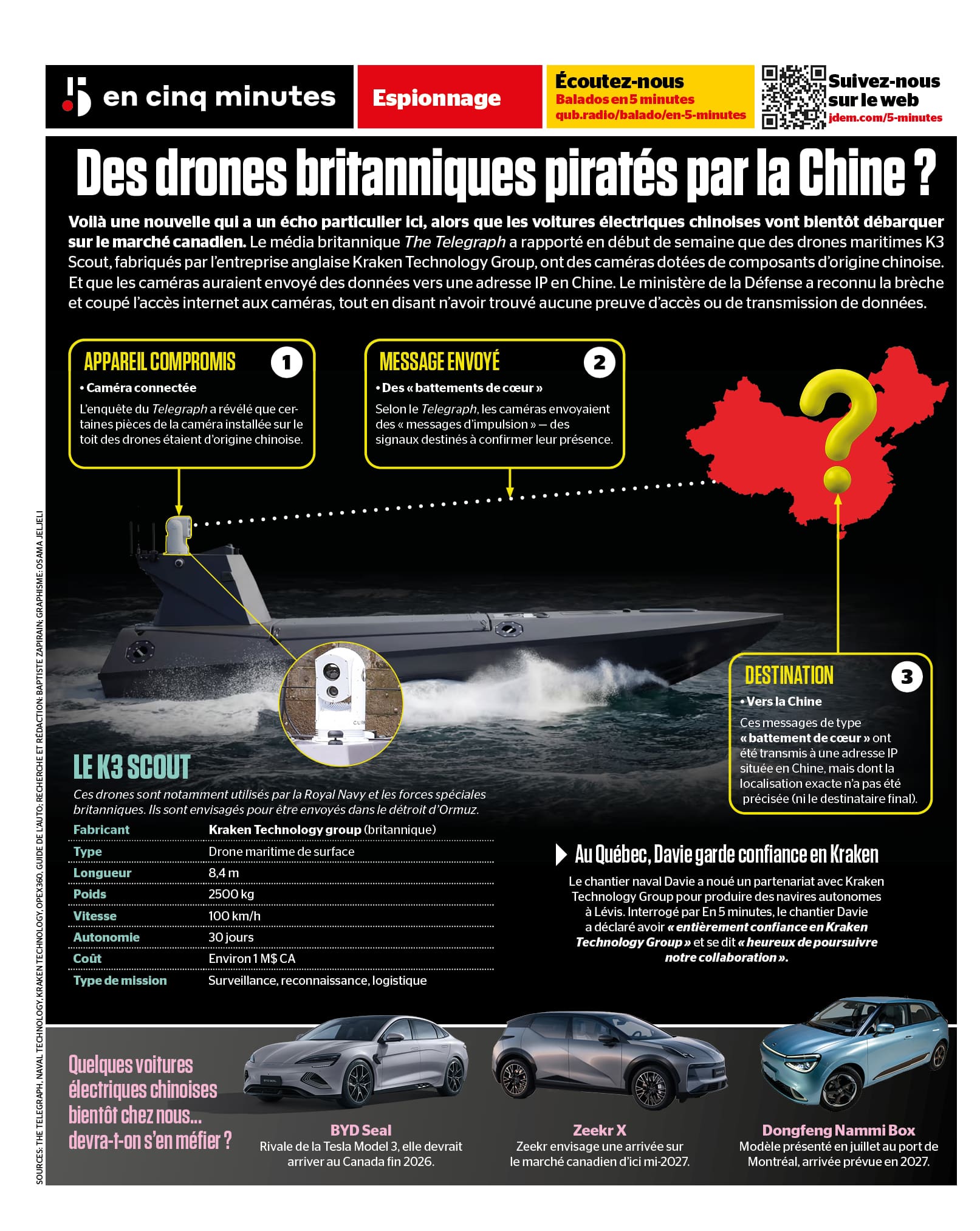 INFOGRAPHIE | Des drones britanniques piratés par la Chine?