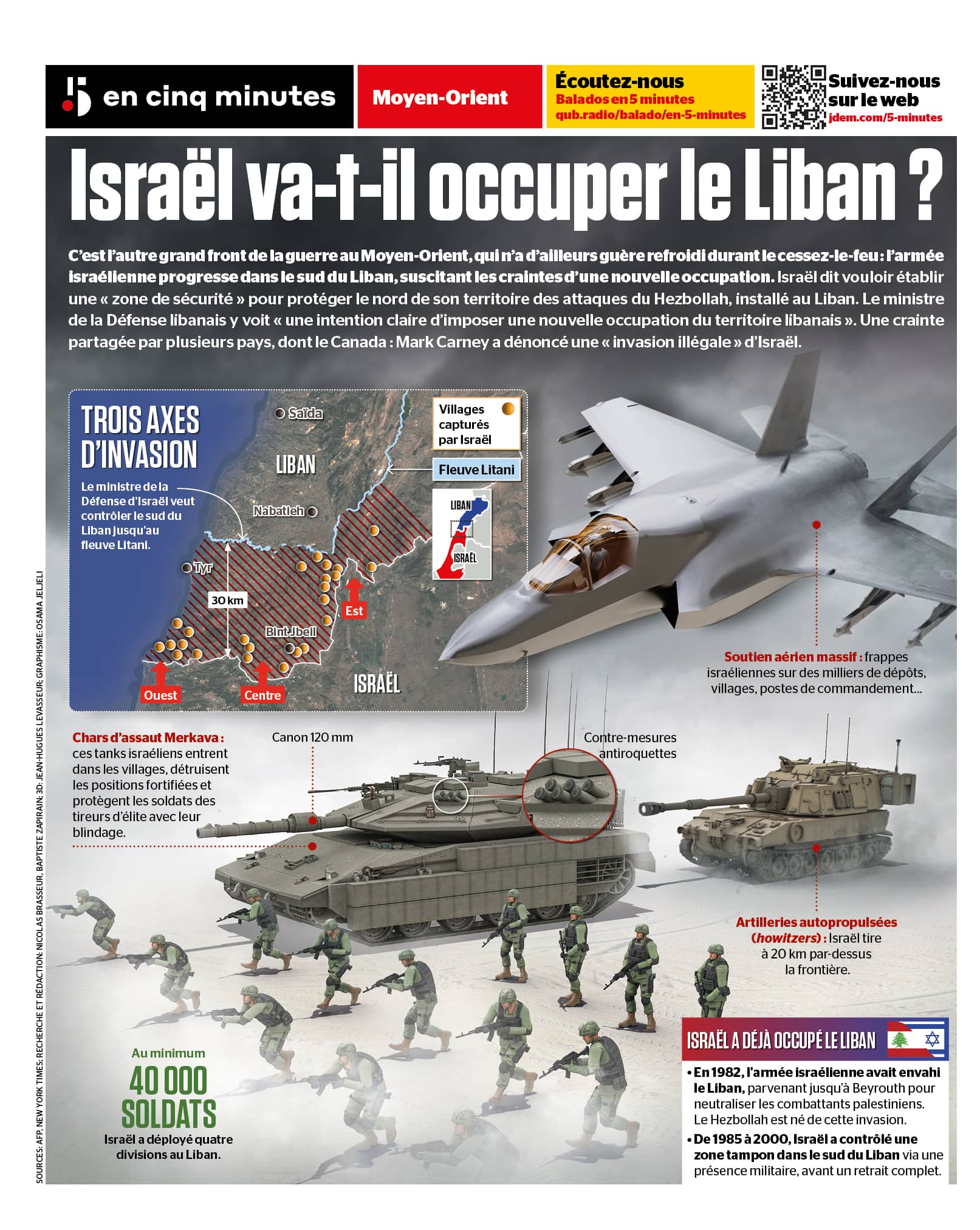 INFOGRAPHIE | Israël a envahi le sud du Liban: va-t-il l'occuper?