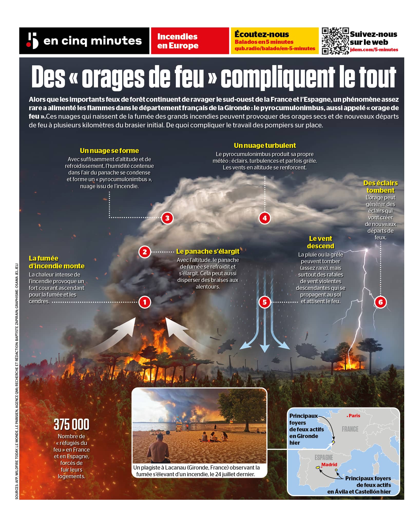 INFOGRAPHIE | Des «orages de feu» compliquent la lutte contre les incendies en Europe