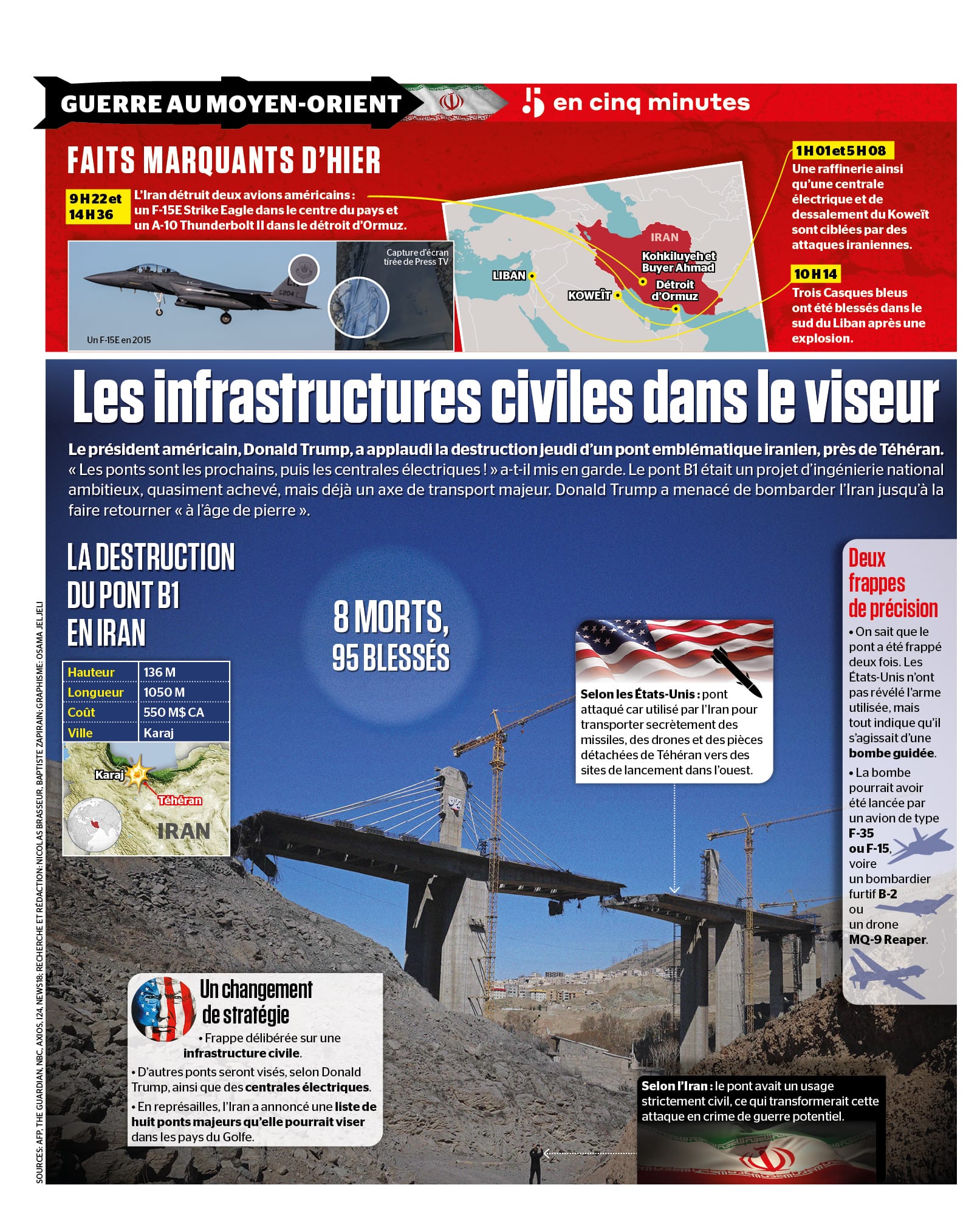 INFOGRAPHIE | Infrastructures civiles dans le viseur: un pont détruit en Iran