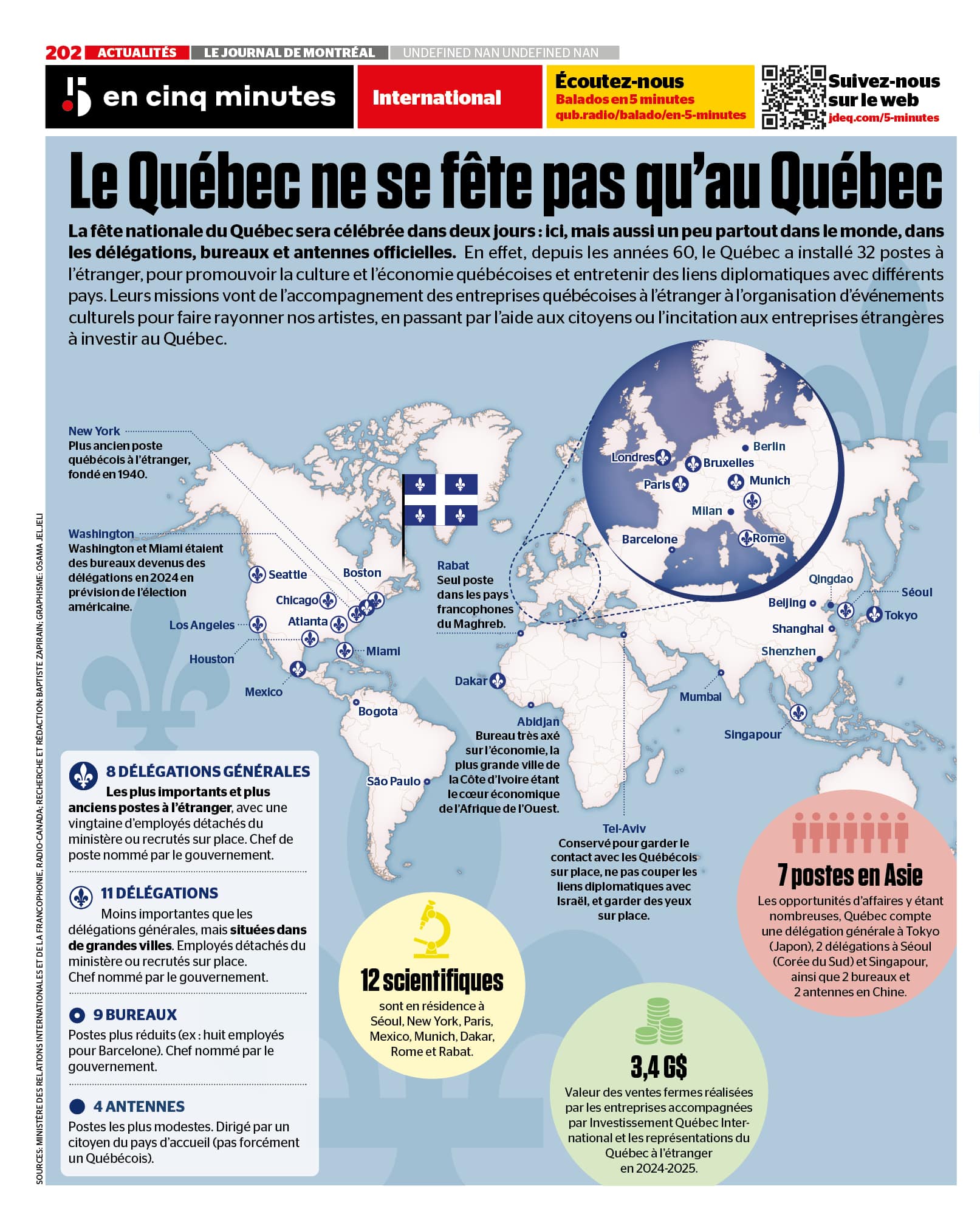 INFOGRAPHIE | Le Québec ne se fête pas qu'au Québec