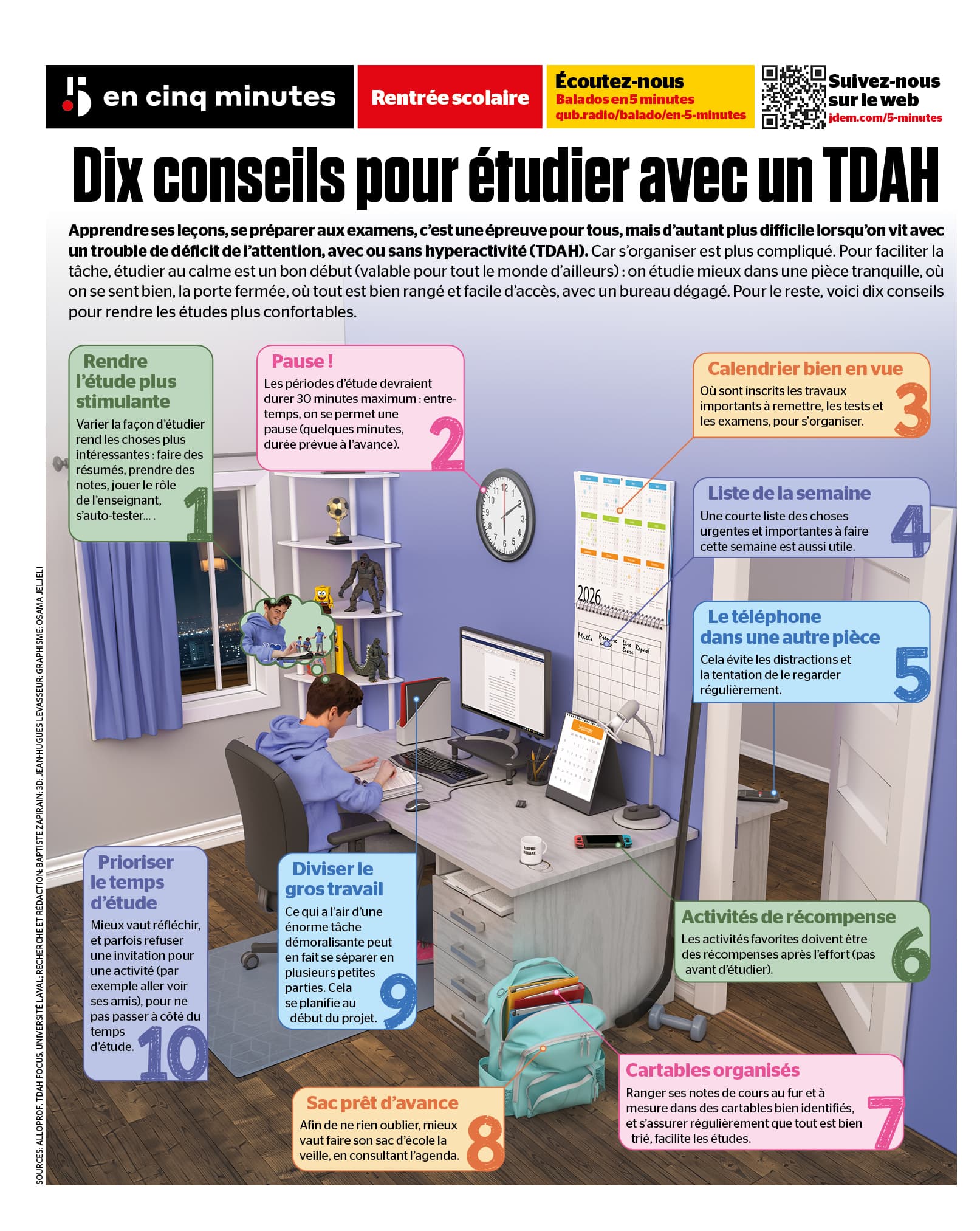 INFOGRAPHIE | Rentrée scolaire: 10 conseils pour étudier avec un TDAH