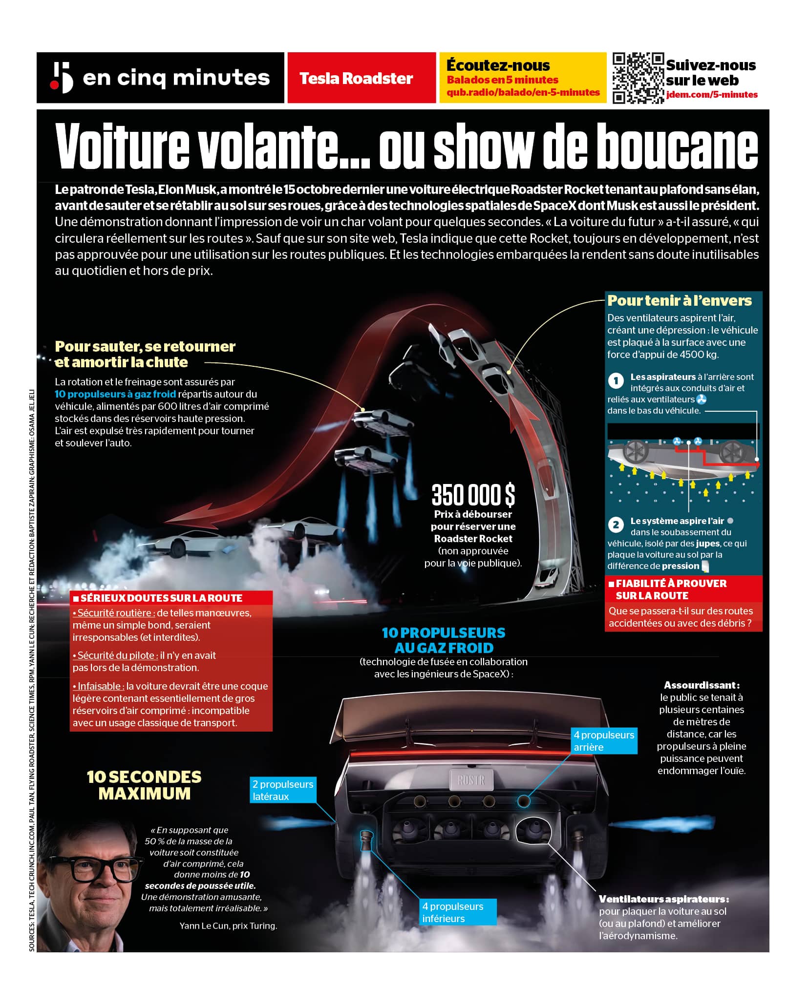 INFOGRAPHIE | Voiture volante... ou show de boucane d'Elon Musk