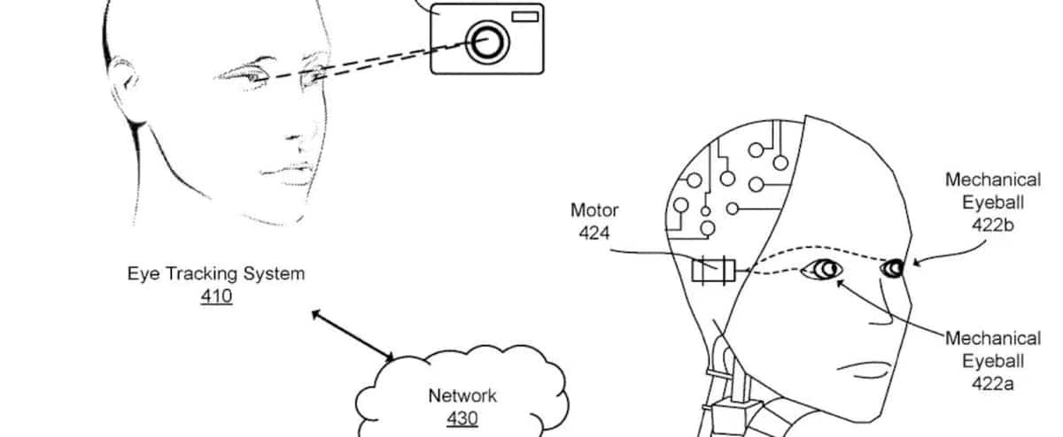 Facebook a breveté un globe oculaire mécanique