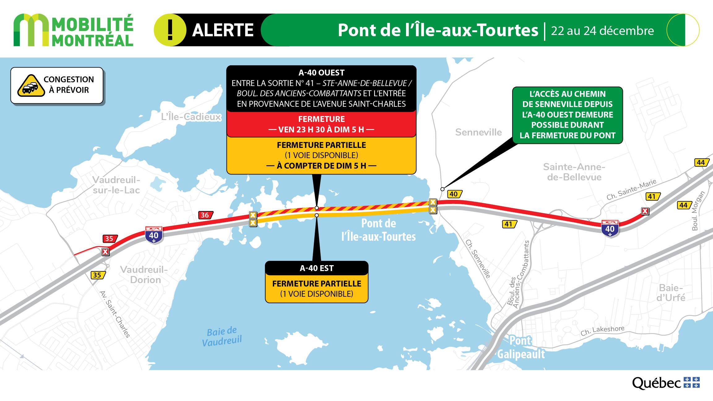 Autoroute 40 &ndash; F&eacute;lix-Leclerc: &eacute;vitez le pont de l&rsquo;&Icirc;le-aux-Tourtes durant le week-end