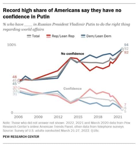 El presidente ucraniano Volodymyr Zelensky