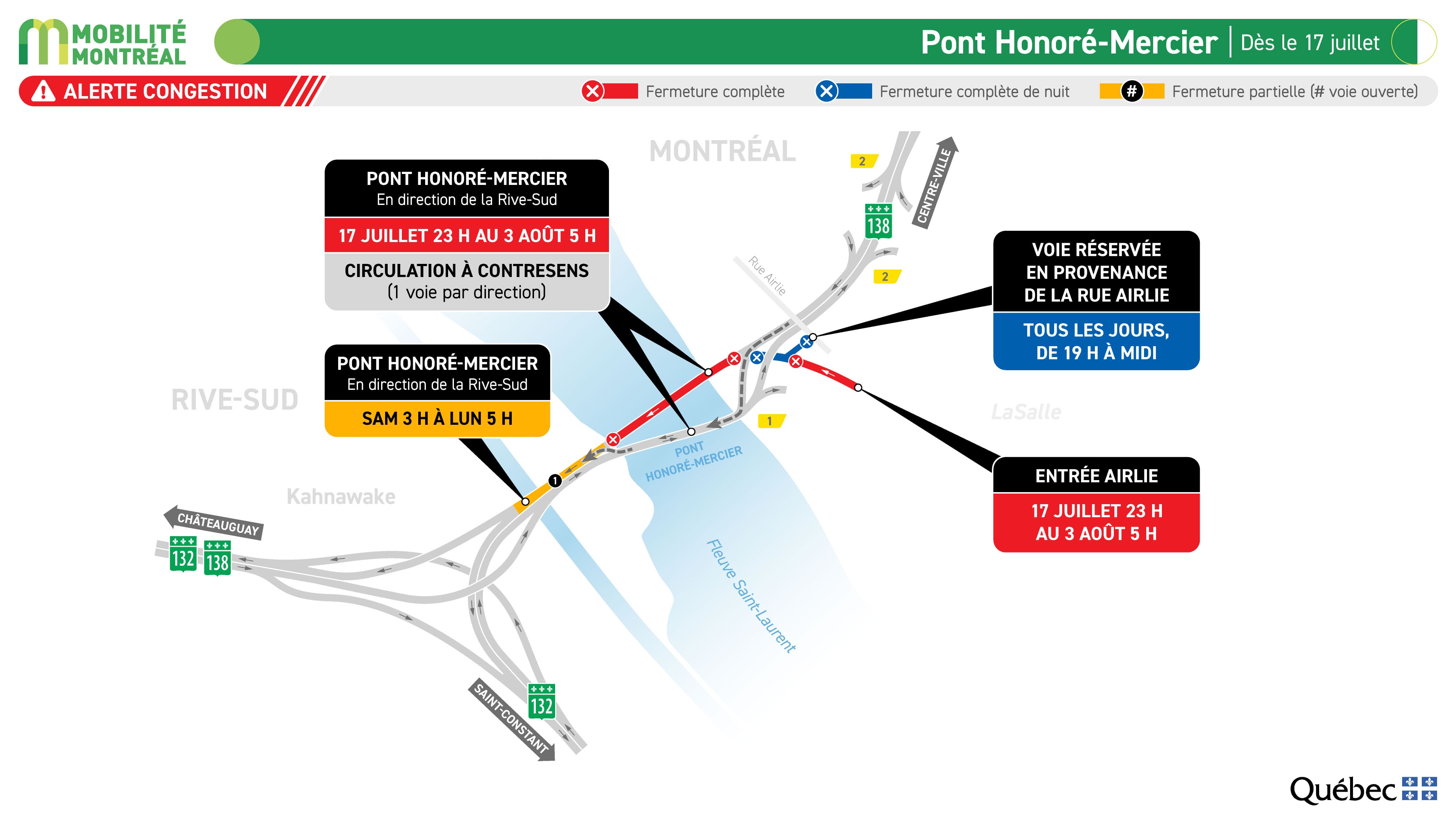 Entraves routières: la circulation sera à contresens sur le pont Mercier ce week-end