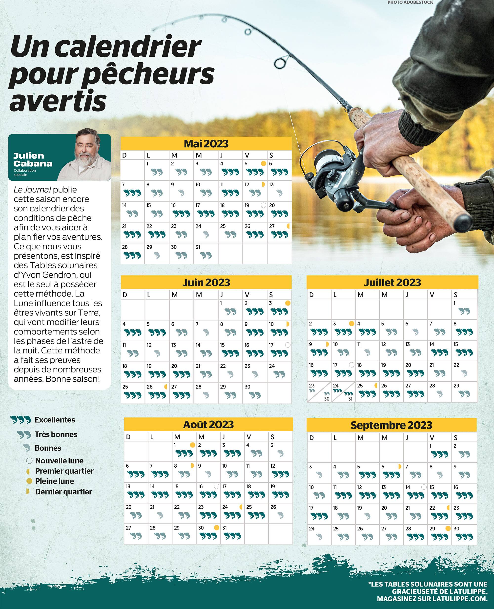 Pêche et aventures un calendrier pour pêcheurs avertis JDQ