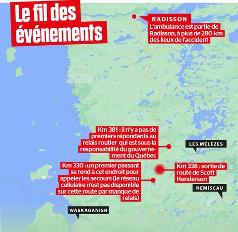 Death of Scott Henderson