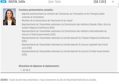 Joel Boutin resigns: PQ in Quebec