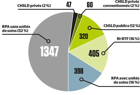 Aide soignante au travail accompagne personne agée en fauteuil roulant dans couloir hopital clinique maison de retraite