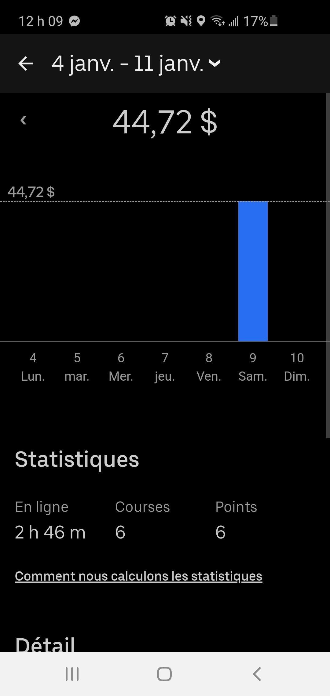 On l'a testé : les livreurs de nourriture attendent les commandes en se tournant les pouces ...