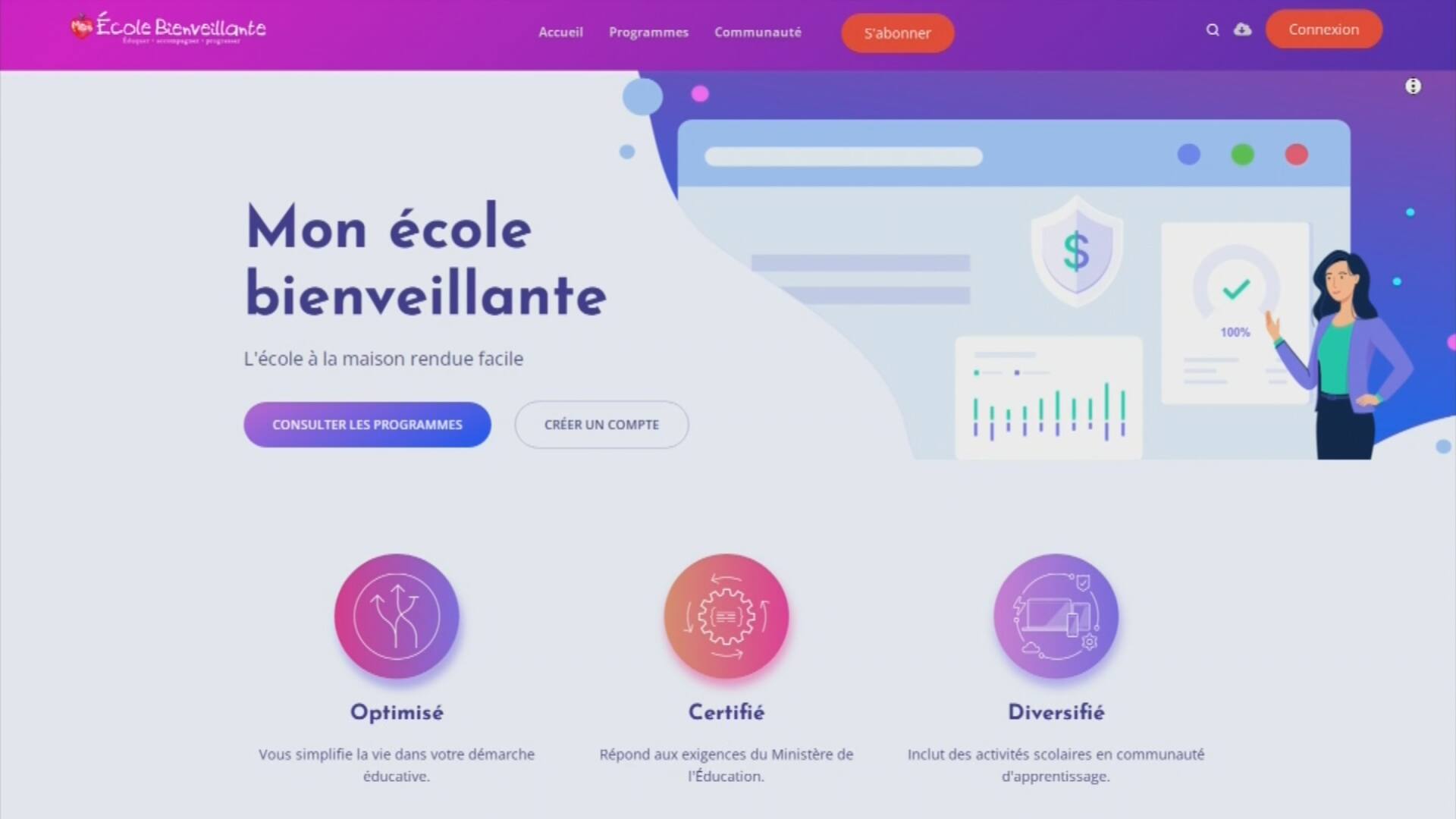 Ecole A La Maison Une Plateforme Sous La Loupe Du Ministere Jdm