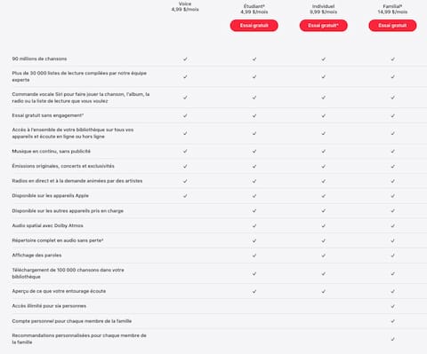 Apple lanza AirPods y HomePod mini, además del nuevo Apple Music Voice con Siri (solo)