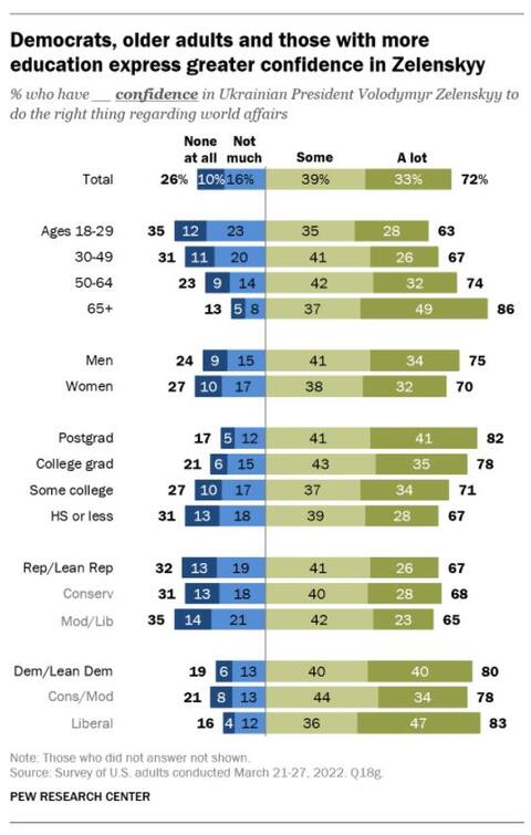 El presidente ucraniano Volodymyr Zelensky