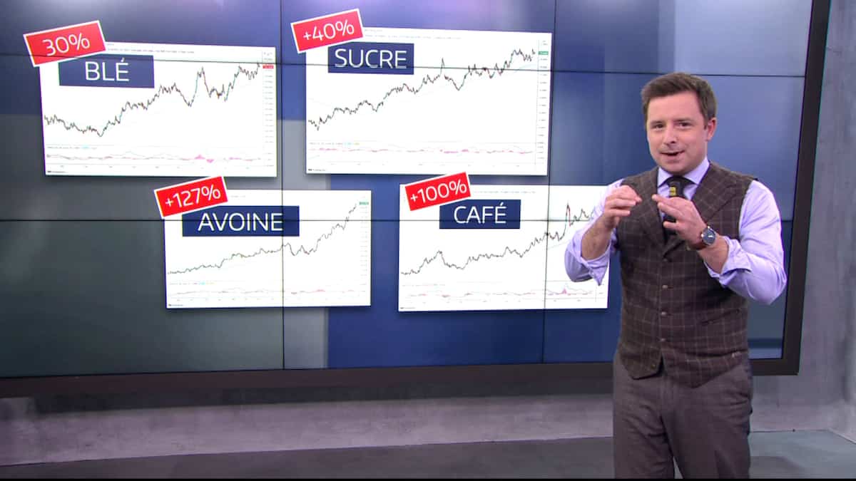 La hausse des prix devrait se poursuivre