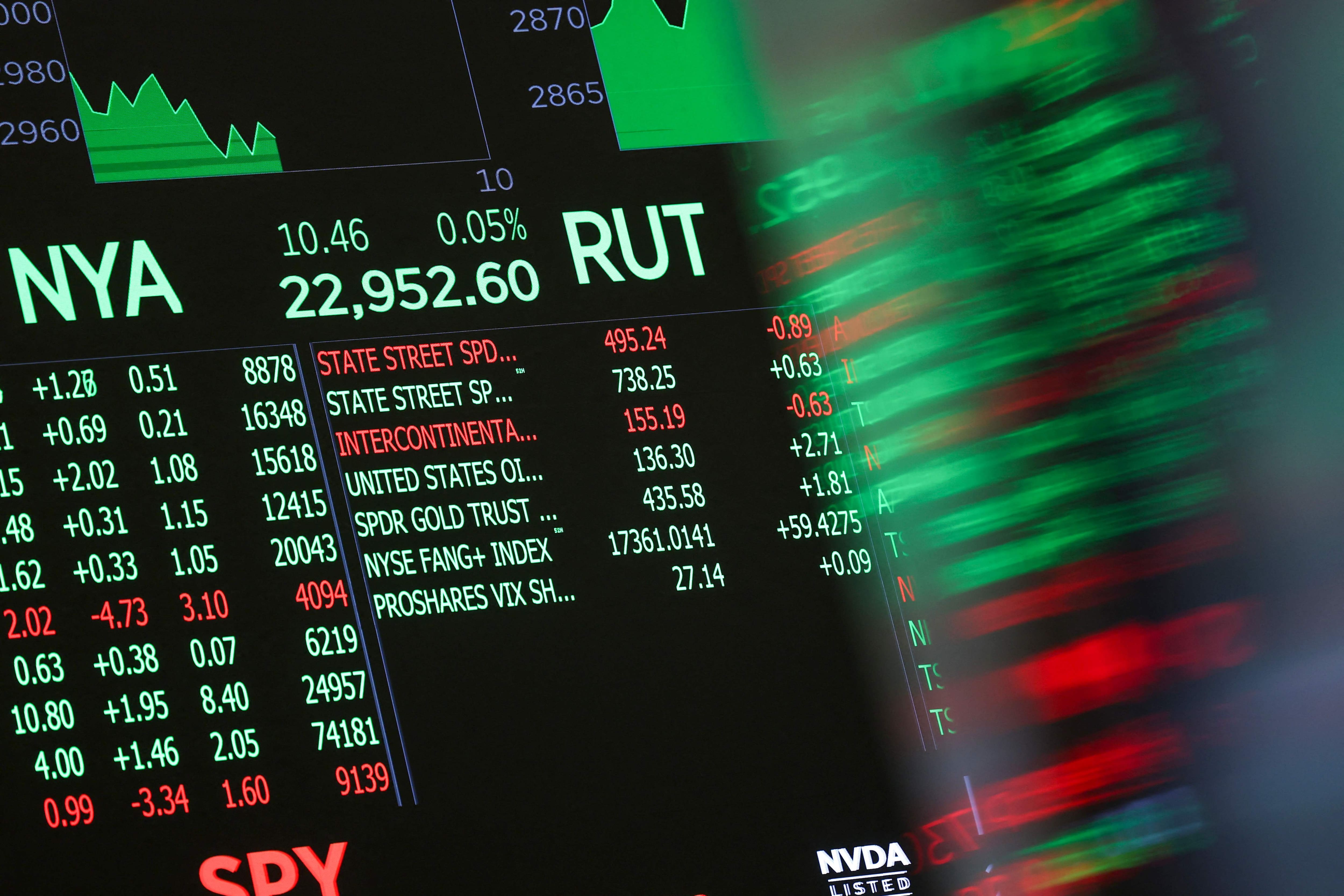 Moyen-Orient: les Bourses mondiales perdent leur optimisme, le pétrole poursuit sa hausse