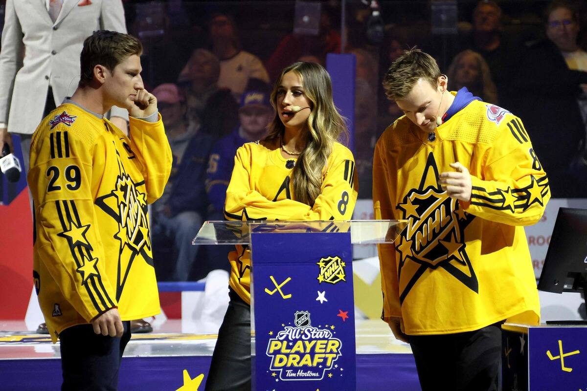 AllStar Game Nathan MacKinnon's shenanigans GiftIntime.ca