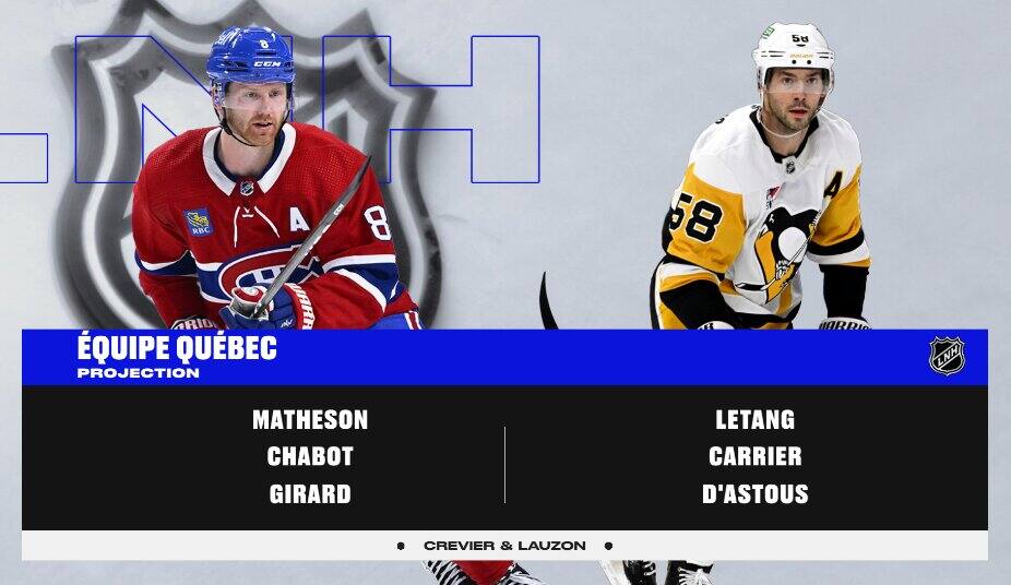 Le Québec aurait «une bonne équipe» aux Jeux, estime Alexandre Carrier ...