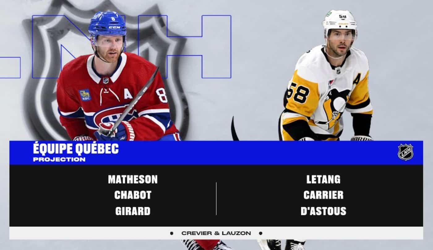 Quebec Lp Team Le Québec aurait «une bonne équipe» aux Jeux, estime Alexandre Carrier ...