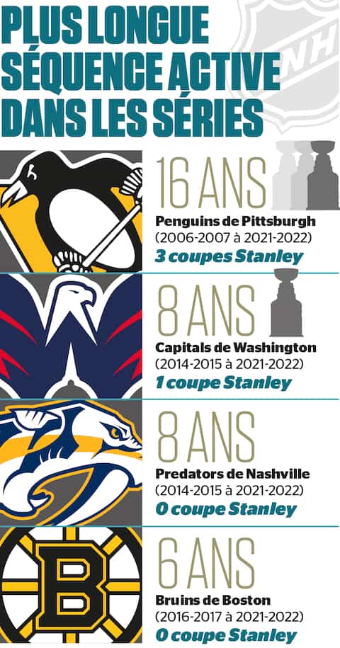 HKN-HKO-SPO-MONTREAL-CANADIENS-V-NASHVILLE-PREDATORS