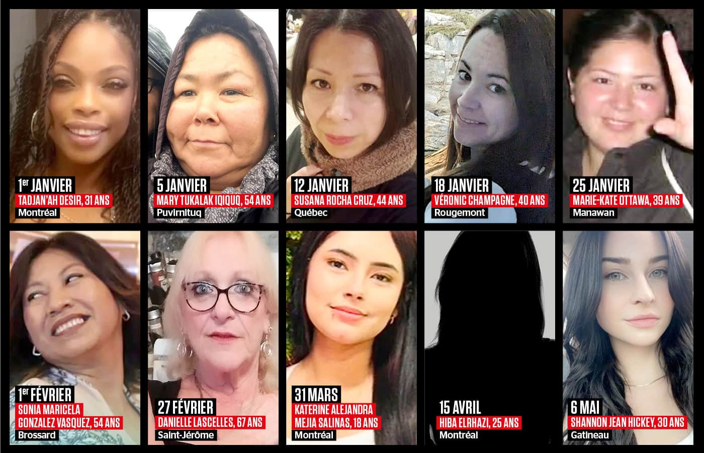 « C’est choquant pour tout le monde »: déjà 10 femmes tuées dans un contexte conjugal au Québec en 2026