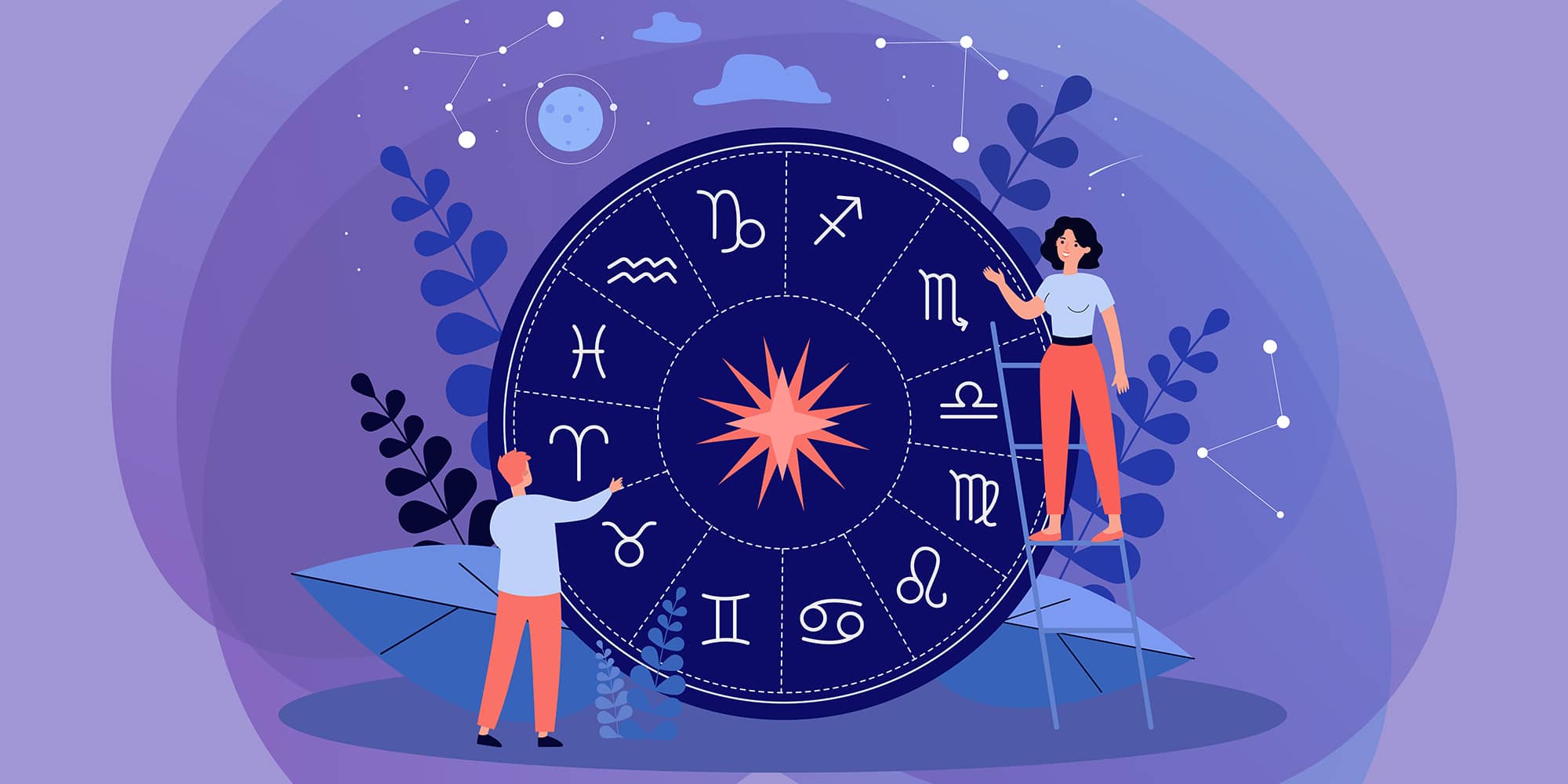 L'horoscope 2026 pour tous les signes du Zodiaque