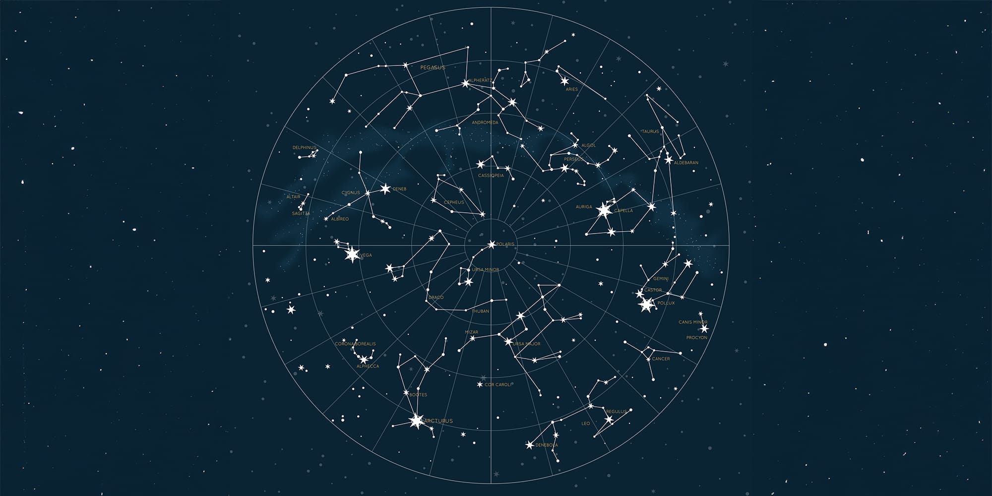 Horoscope du mardi 27 janvier 2026