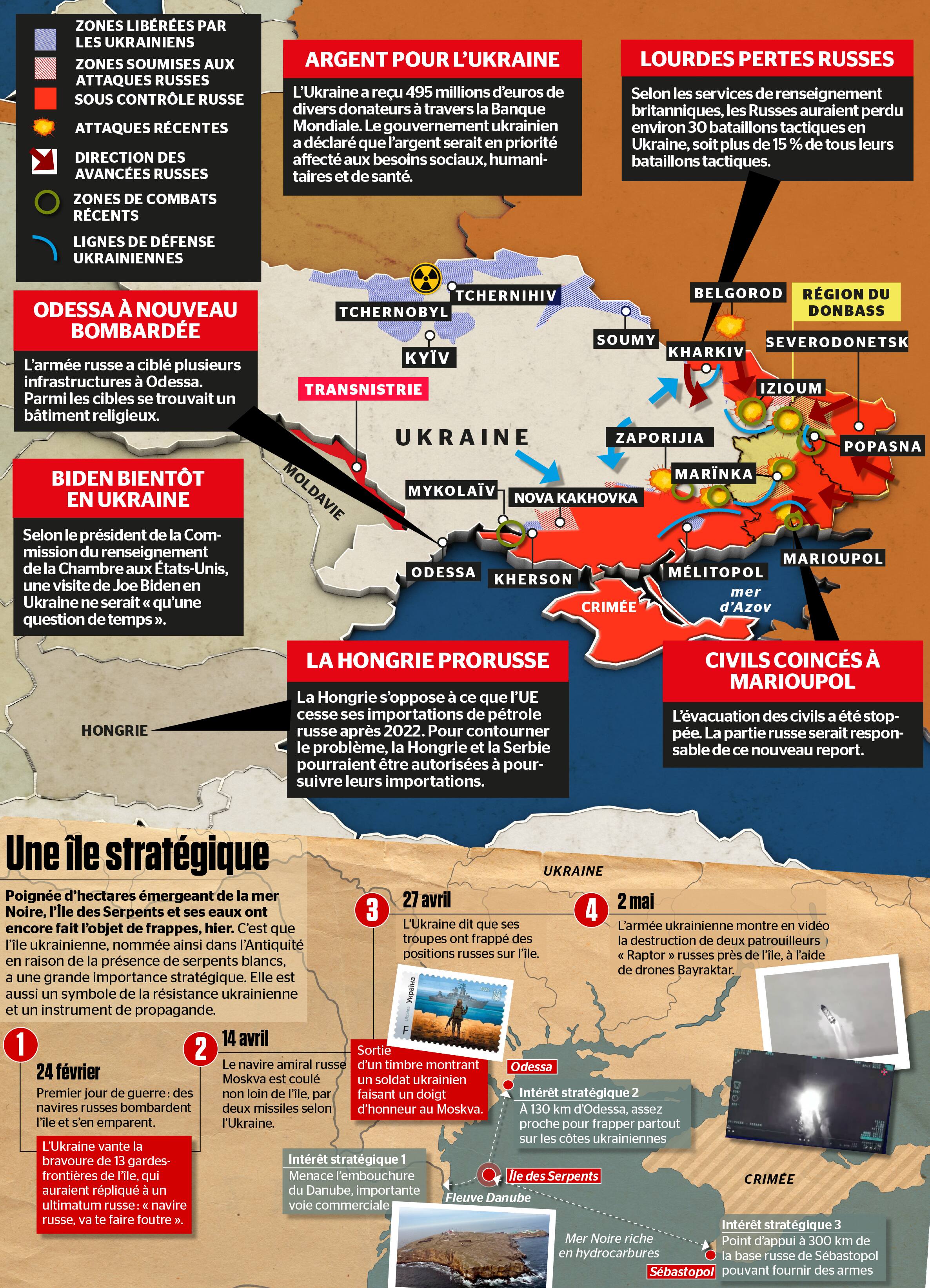 Is Nokia the general Russian mobilizer?