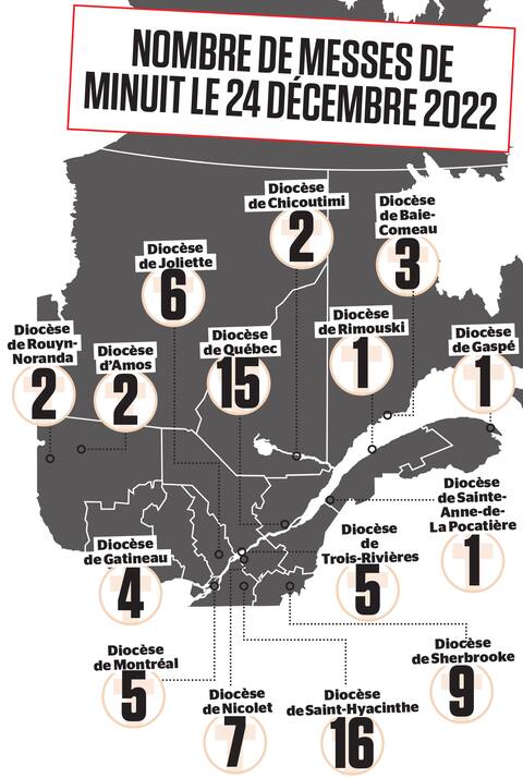 General - Claude Lamoureux Vizier