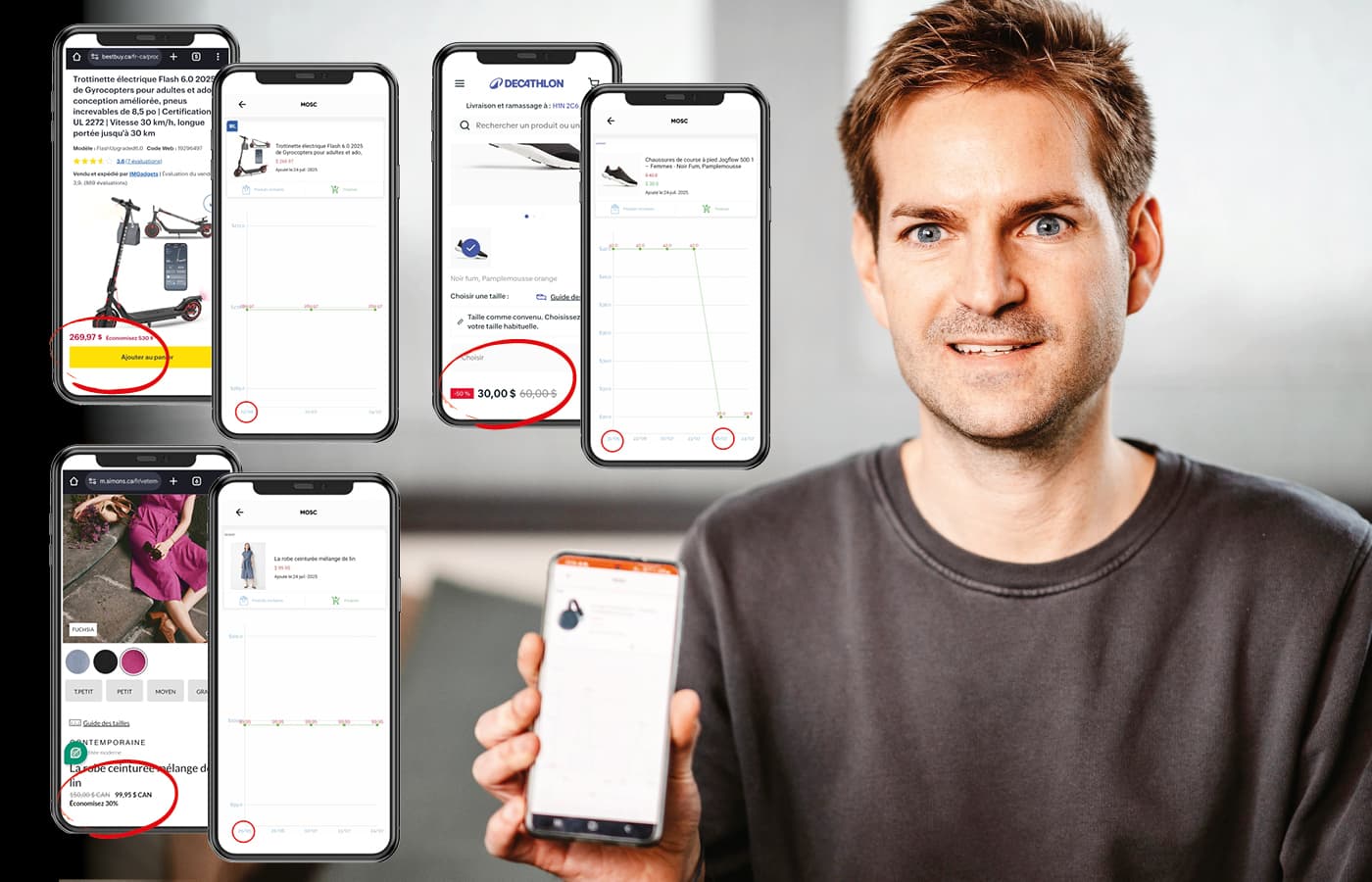 Soldes &eacute;ternels: quand Best Buy, Decathlon et Simons vous vendent du vent