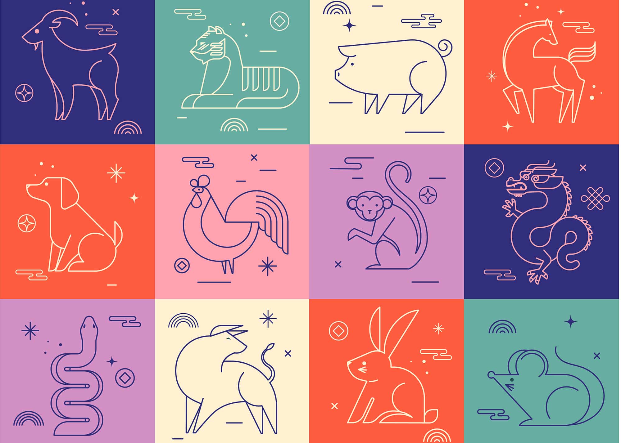 Quel est votre signe astrologique chinois?