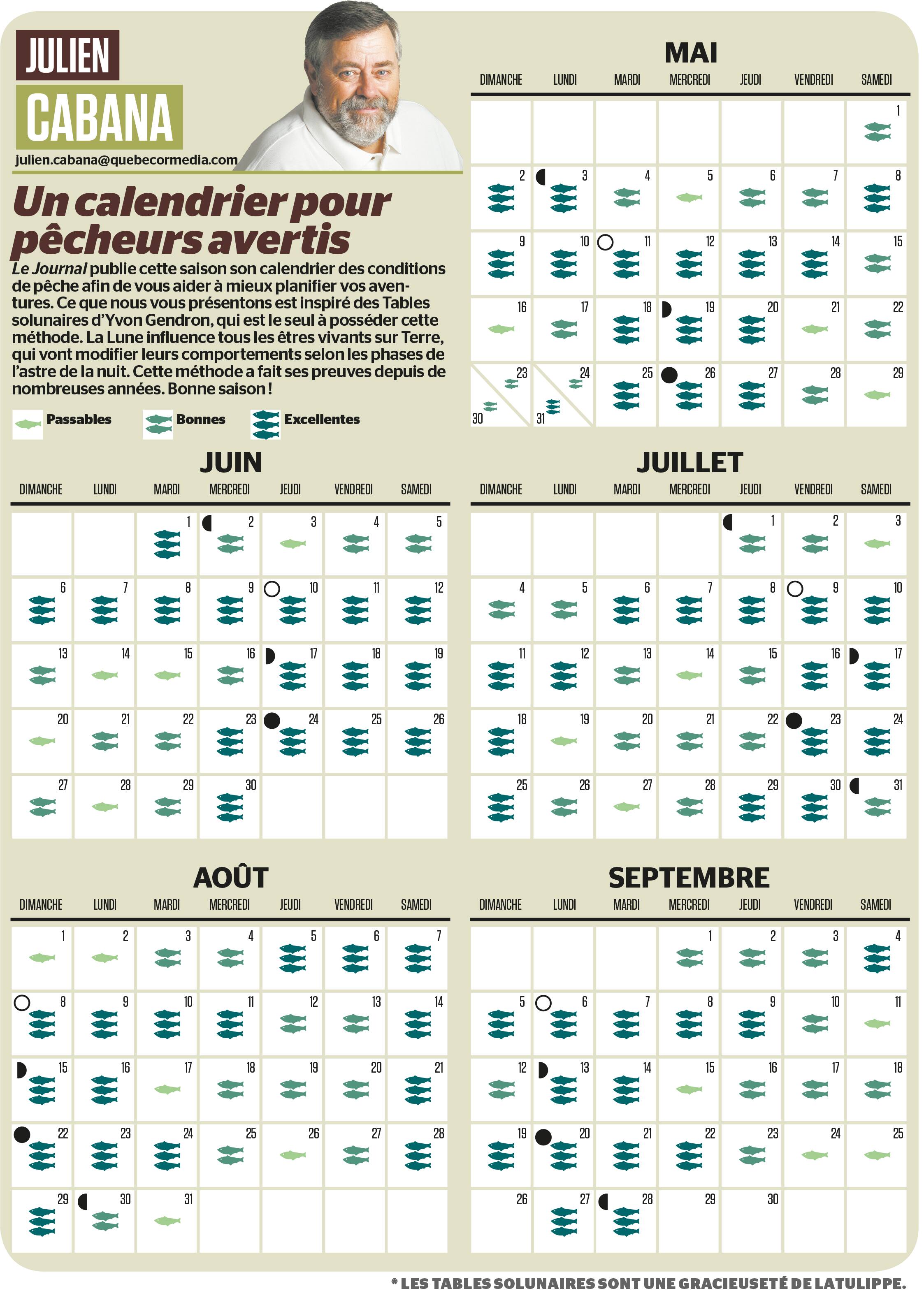 Un calendrier pour pêcheurs avertis | Le Journal de Montréal