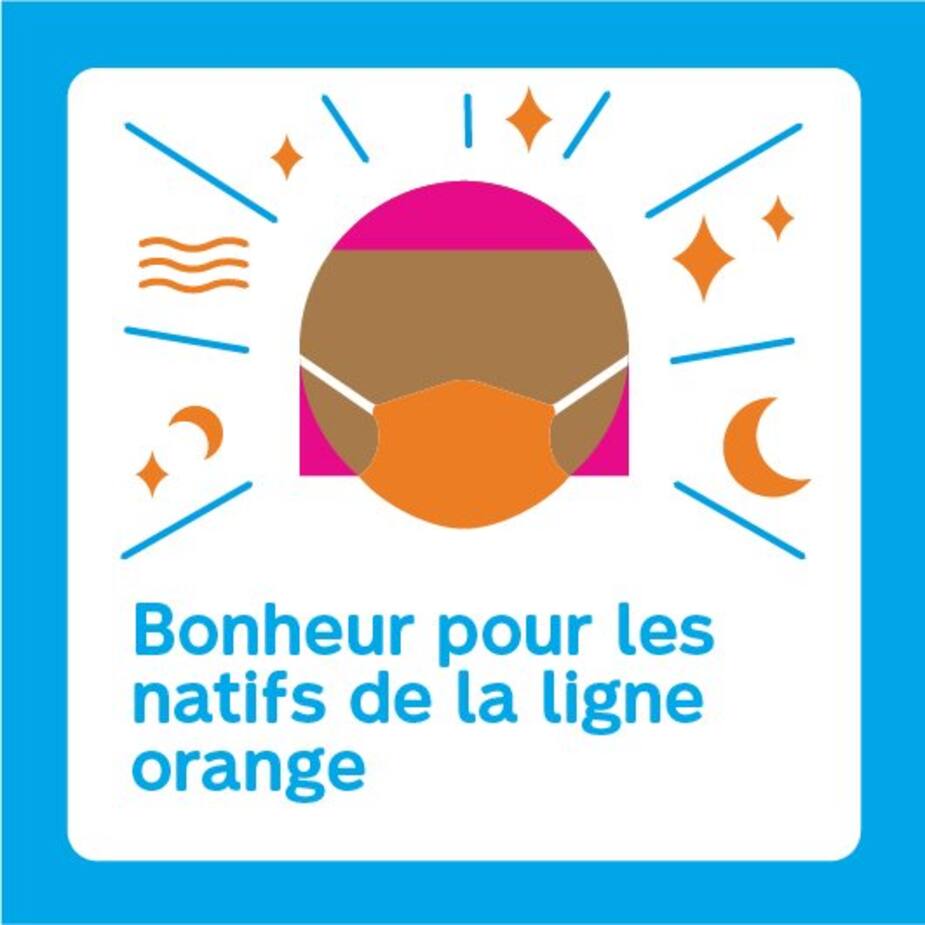 Image principale de l'article La STM s'inspire... de l'astrologie!