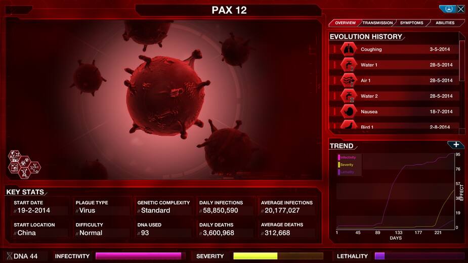Plague Inc.