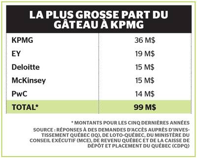 GEN - CAISSE DÉPÔT LOGO