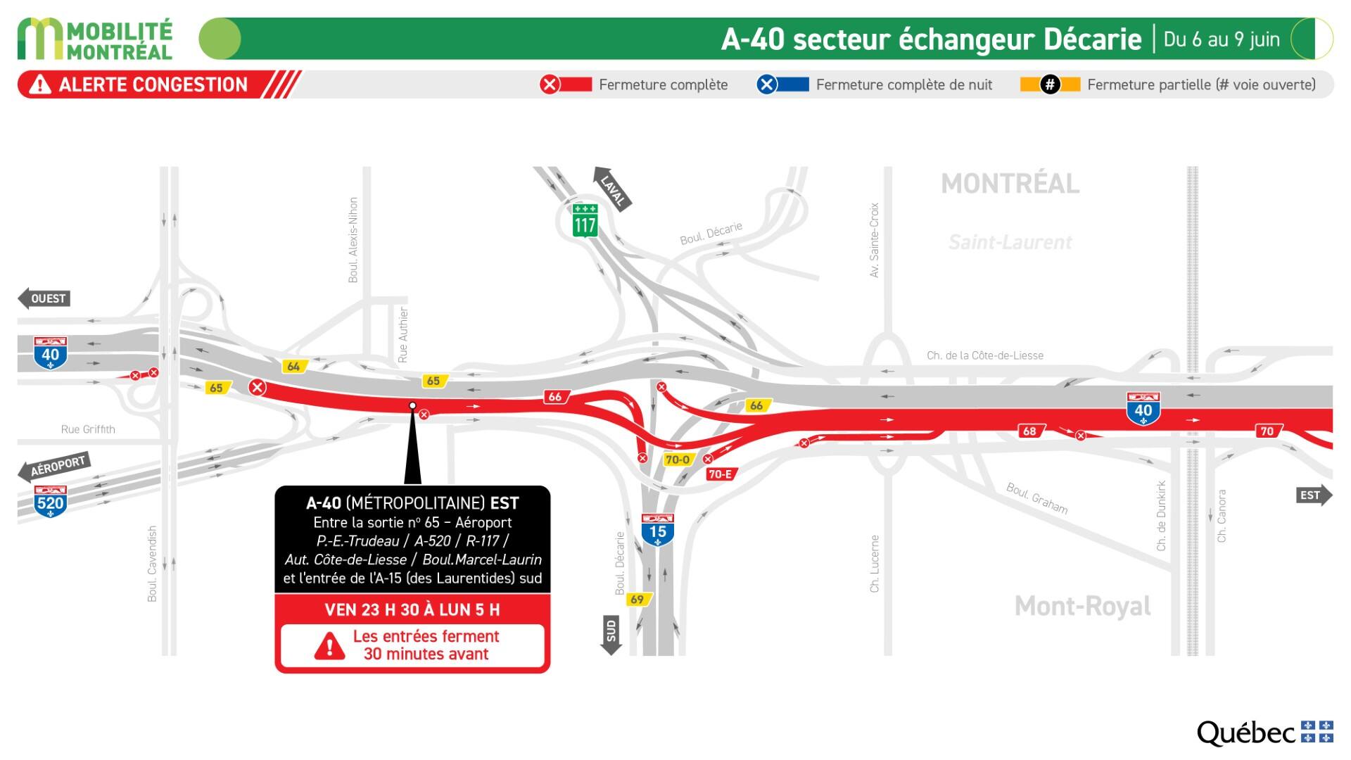 Trabajar en Montreal: Aquí hay cierres de carreteras principales este fin de semana