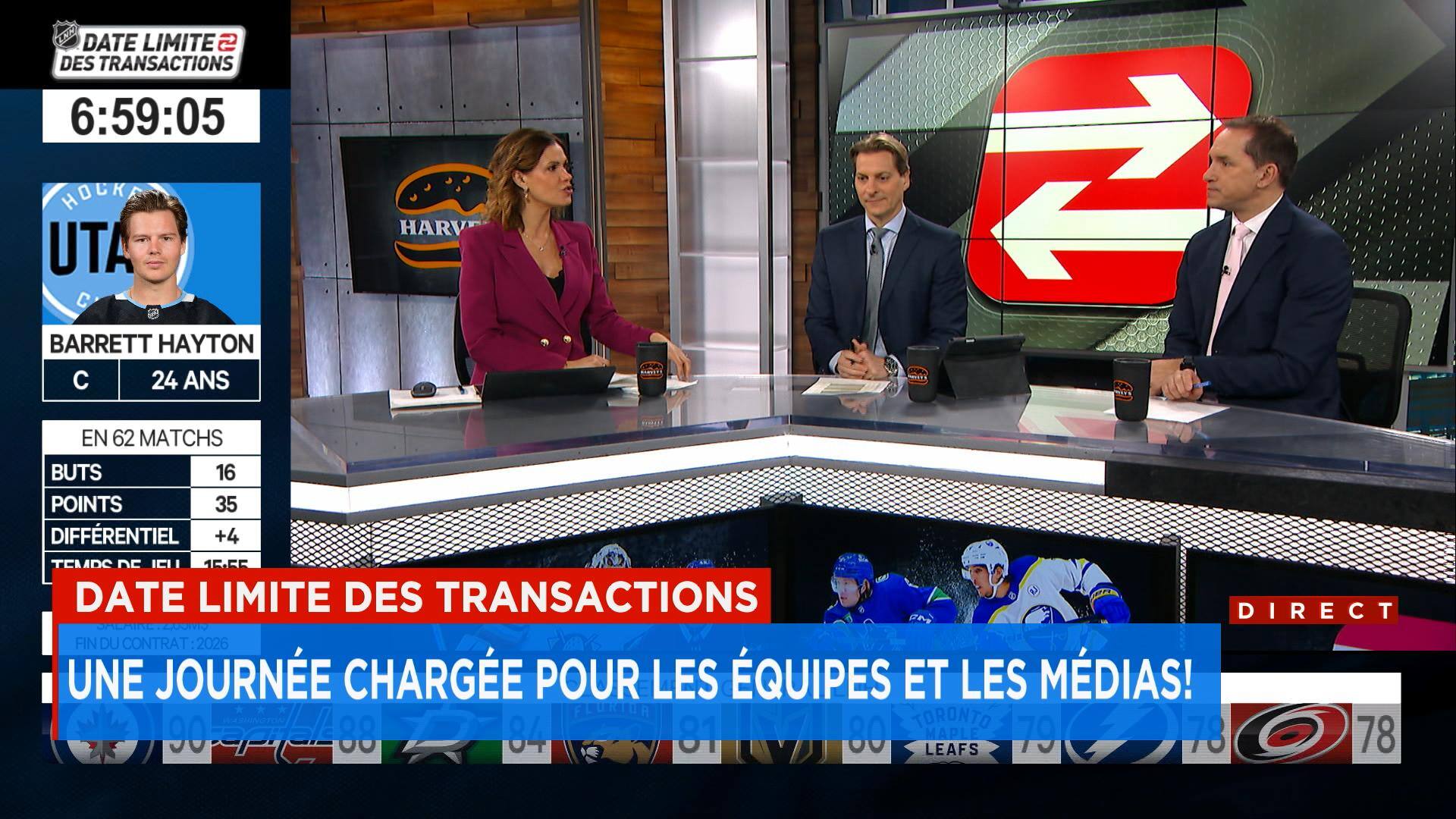 Date limite des transactions: un exercice encore plus délicat en raison ...